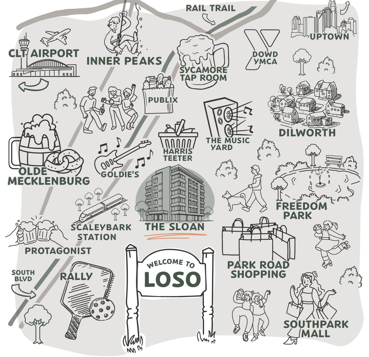 Map graphic of Loso in Charlotte, NC